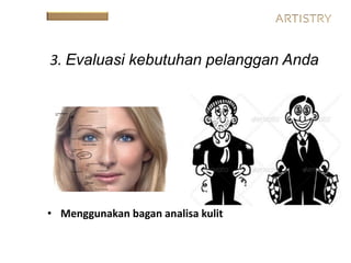 3. Evaluasi kebutuhan pelanggan Anda
• Menggunakan bagan analisa kulit
 