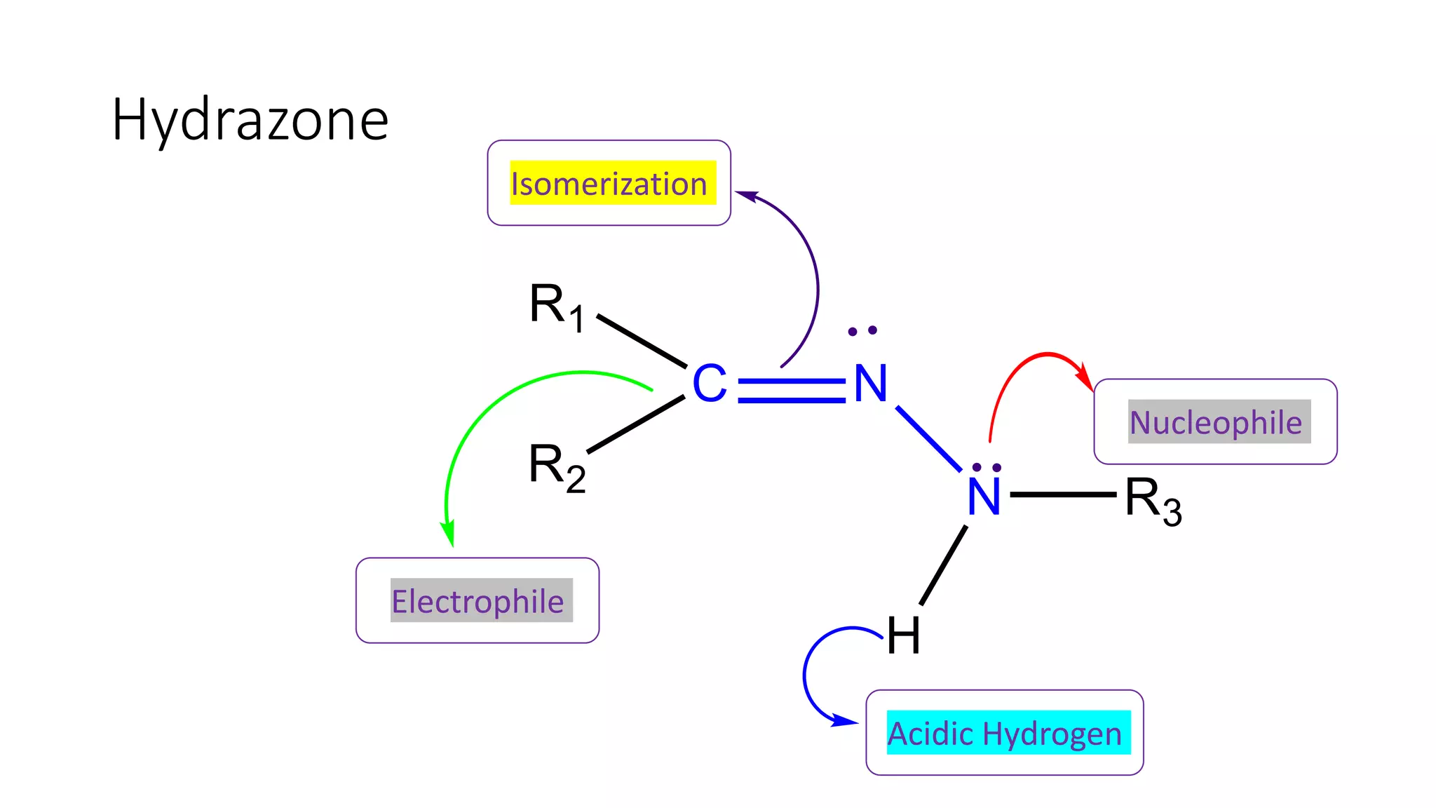 Hydrazone
Isomerization
Electrophile
Acidic Hydrogen
Nucleophile
 