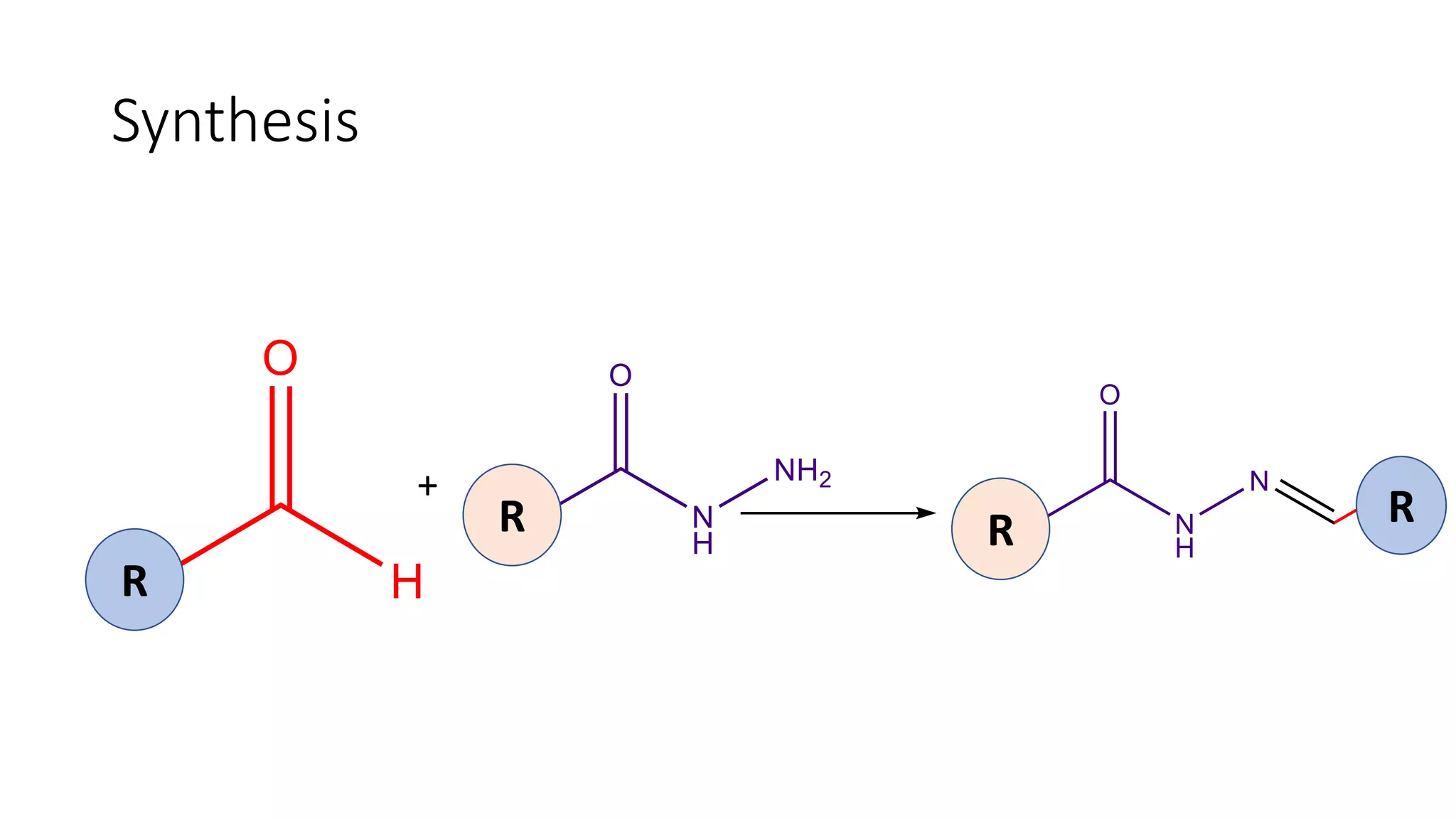 Synthesis
R
R
+
R R
 