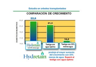 Estudio en arboles transplantados




                 produjo el mayor aumento
                  del crecimiento con 33%
                 menos de agua. Superó al
                  testigo con agua óptima
 