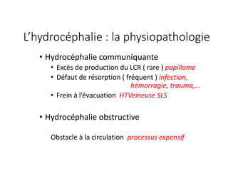 L’hydrocéphalie :	la	physiopathologie
• Hydrocéphalie communiquante
• Excès de	production	du	LCR	(	rare	) papillome
• Défaut de	résorption (	fréquent )	infection,	
hémorragie,	trauma,…
• Frein à l’évacuation HTVeineuse SLS
• Hydrocéphalie obstructive
Obstacle	à la	circulation		processus expensif
 