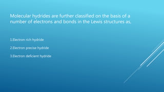 Hydrides and its classification MCQ PPT