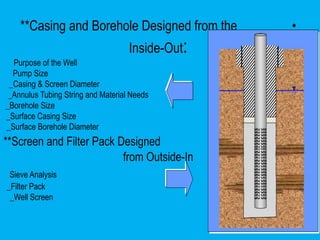 •**Casing and Borehole Designed from the
Inside-Out:
Purpose of the Well
Pump Size
_Casing & Screen Diameter
_Annulus Tubing String and Material Needs
_Borehole Size
_Surface Casing Size
_Surface Borehole Diameter
**Screen and Filter Pack Designed
from Outside-In
Sieve Analysis
_Filter Pack
_Well Screen
 