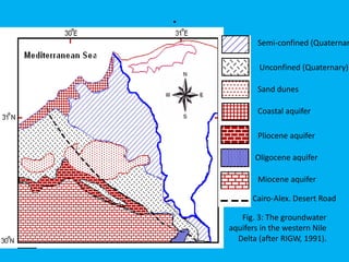 .
Semi-confined (Quaternar
Unconfined (Quaternary)
Sand dunes
Coastal aquifer
Pliocene aquifer
Oligocene aquifer
Miocene aquifer
Cairo-Alex. Desert Road
Fig. 3: The groundwater
aquifers in the western Nile
Delta (after RIGW, 1991).
 