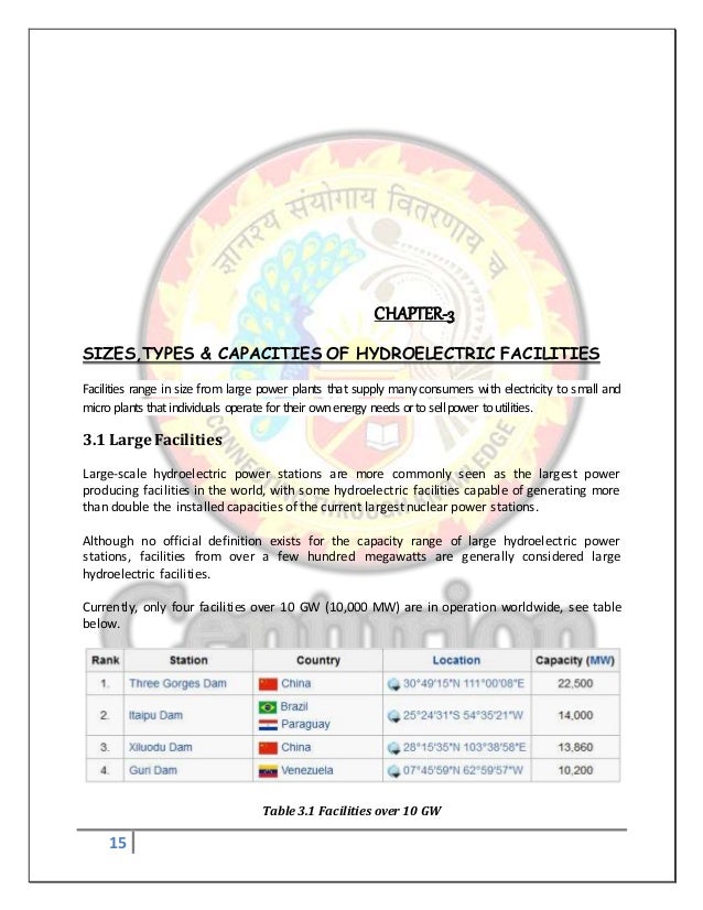 Hydroelectric energy research paper image