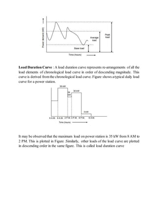 Load Duration Curve : A load duration curve represents re-arrangements of all the
load elements of chronological load curve in order of descending magnitude. This
curve is derived from the chronological load curve. Figure shows atypical daily load
curve for a power station.
It may be observed that the maximum load on power station is 35 kW from 8 AM to
2 PM. This is plotted in Figure .Similarly, other loads of the load curve are plotted
in descending order in the same figure. This is called load duration curve
 