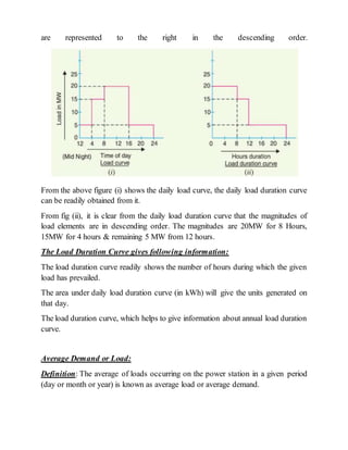 are represented to the right in the descending order.
From the above figure (i) shows the daily load curve, the daily load duration curve
can be readily obtained from it.
From fig (ii), it is clear from the daily load duration curve that the magnitudes of
load elements are in descending order. The magnitudes are 20MW for 8 Hours,
15MW for 4 hours & remaining 5 MW from 12 hours.
The Load Duration Curve gives following information:
The load duration curve readily shows the number of hours during which the given
load has prevailed.
The area under daily load duration curve (in kWh) will give the units generated on
that day.
The load duration curve, which helps to give information about annual load duration
curve.
Average Demand or Load:
Definition: The average of loads occurring on the power station in a given period
(day or month or year) is known as average load or average demand.
 