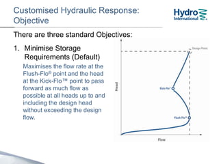 Customised Hydraulic Response:
Objective
1. Minimise Storage
Requirements (Default)
Maximises the flow rate at the
Flush-Flo® point and the head
at the Kick-Flo™ point to pass
forward as much flow as
possible at all heads up to and
including the head at the
Design Point (Design Head)
without exceeding the design
flow.
There are three standard Objectives:
 