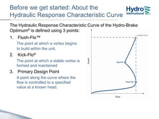 Before we get started…
About the Hydraulic Response Characteristic Curve
The Hydraulic Response Characteristic Curve of the Hydro-Brake
Optimum® is defined using 3 points:
1. Flush-Flo™
The point at which a vortex begins
to build within the unit.
2. Kick-Flo®
The point at which a stable vortex is
formed and maintained
3. Design Point
A point along the curve where the
flow is controlled to a specified
value at a known head.
 