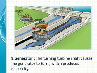 Hydro electric power plant | PPTX
