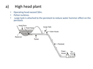 a)        High head plant
     •   Operating head exceed 50m.
     •   Pelton turbines.
     •   surge tank is attached to the penstock to reduce water hammer effect on the
         penstock.
 