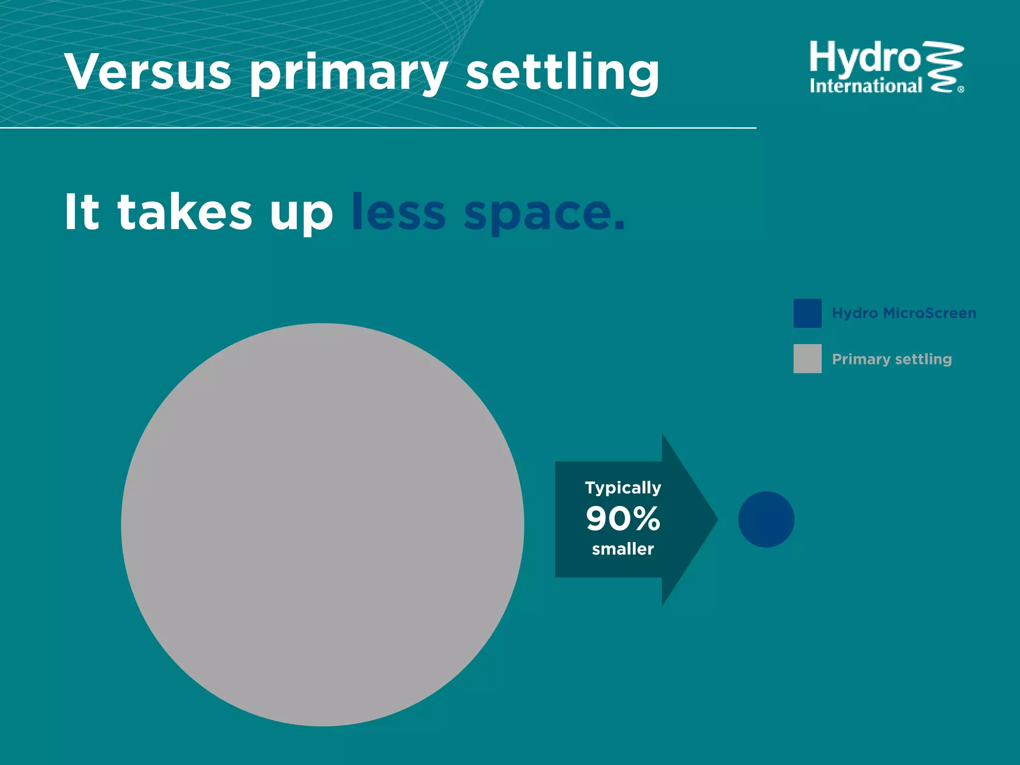 Hydro MicroScreen™ vs Primary Settling Tanks | PDF