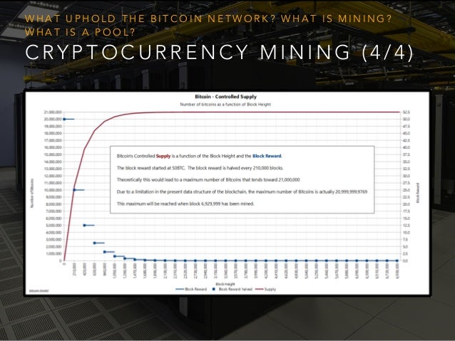 bitcoin mining vs buying bitcoin