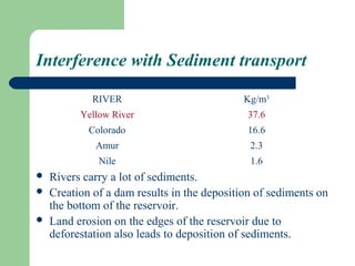 Interference with Sediment transport

             RIVER                           Kg/m3
          Yellow River                        37.6
            Colorado                          16.6
             Amur                             2.3
              Nile                            1.6
   Rivers carry a lot of sediments.
   Creation of a dam results in the deposition of sediments on
    the bottom of the reservoir.
   Land erosion on the edges of the reservoir due to
    deforestation also leads to deposition of sediments.
 