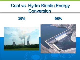 Coal vs. Hydro Kinetic EnergyCoal vs. Hydro Kinetic Energy
ConversionConversion
35%35% 95%95%
 