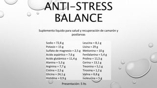 ANTI-STRESS
BALANCE
Suplemento liquido para salud y recuperación de camarón y
postlarvas
Sodio = 72,8 g Leucina = 8,1 g
Potasio = 15 g Lisina = 29 g
Sulfato de magnesio = 2,5 g Metionina = 10 g
Acido aspártico = 7,6 g Fenilalanina = 5,4 g
Acido glutámico = 11,4 g Prolina = 11,5 g
Alanina = 5,3 g Cerina = 13,1 g
Arginina = 7,7 g Treonina = 5,1 g
Cistina = 2,5 g Tirosina = 1,2 g
Glicina = 24,1 g Valina = 8,8 g
Histidina = 0,9 g Isoleucina = 5 g
Presentación: 5 lts
 