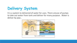 Delivery System
It is a system to delivered of water for uses. There areuse of pumps
to take out water from tank and deliver for many purpose . Water is
deliver by pips .
 