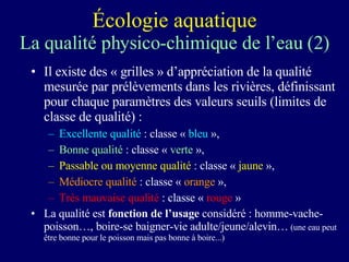 Écologie aquatique La qualité physico-chimique de l’eau (2) ,[object Object],[object Object],[object Object],[object Object],[object Object],[object Object],[object Object]