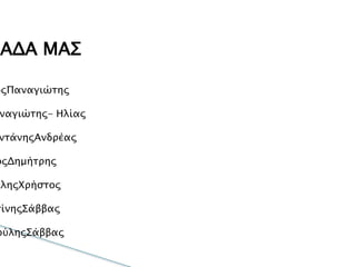 Η ΟΜΑΔΑ ΜΑΣ
ΚολοβόςΠαναγιώτης
ΒρανάςΠαναγιώτης- Ηλίας
ΤσιουραντάνηςΑνδρέας
ΖάχοςΔημήτρης
ΓαβρίληςΧρήστος
ΜποτίνηςΣάββας
ΜπεκούληςΣάββας
 