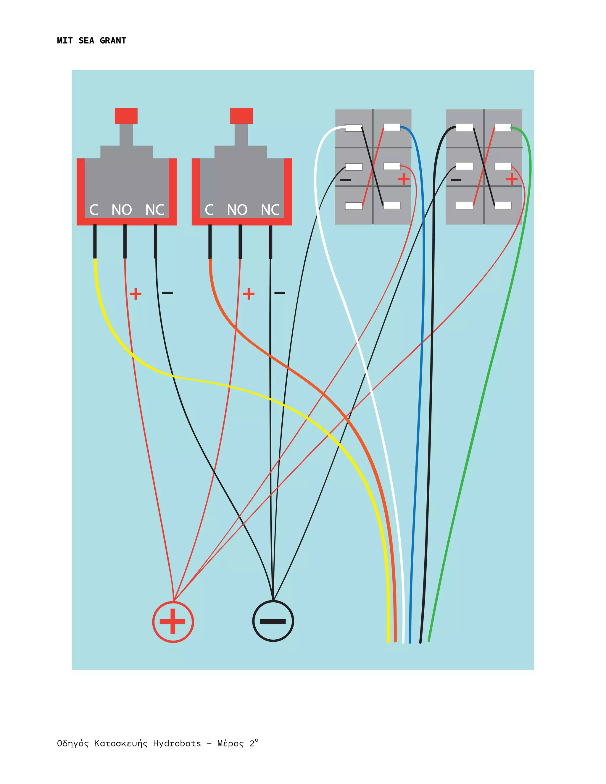 MIT SEA GRANT
	
  
Οδηγός Κατασκευής Hydrobots – Μέρος 2
ο
	
   	
   	
  
C NO NC C NO NC
 