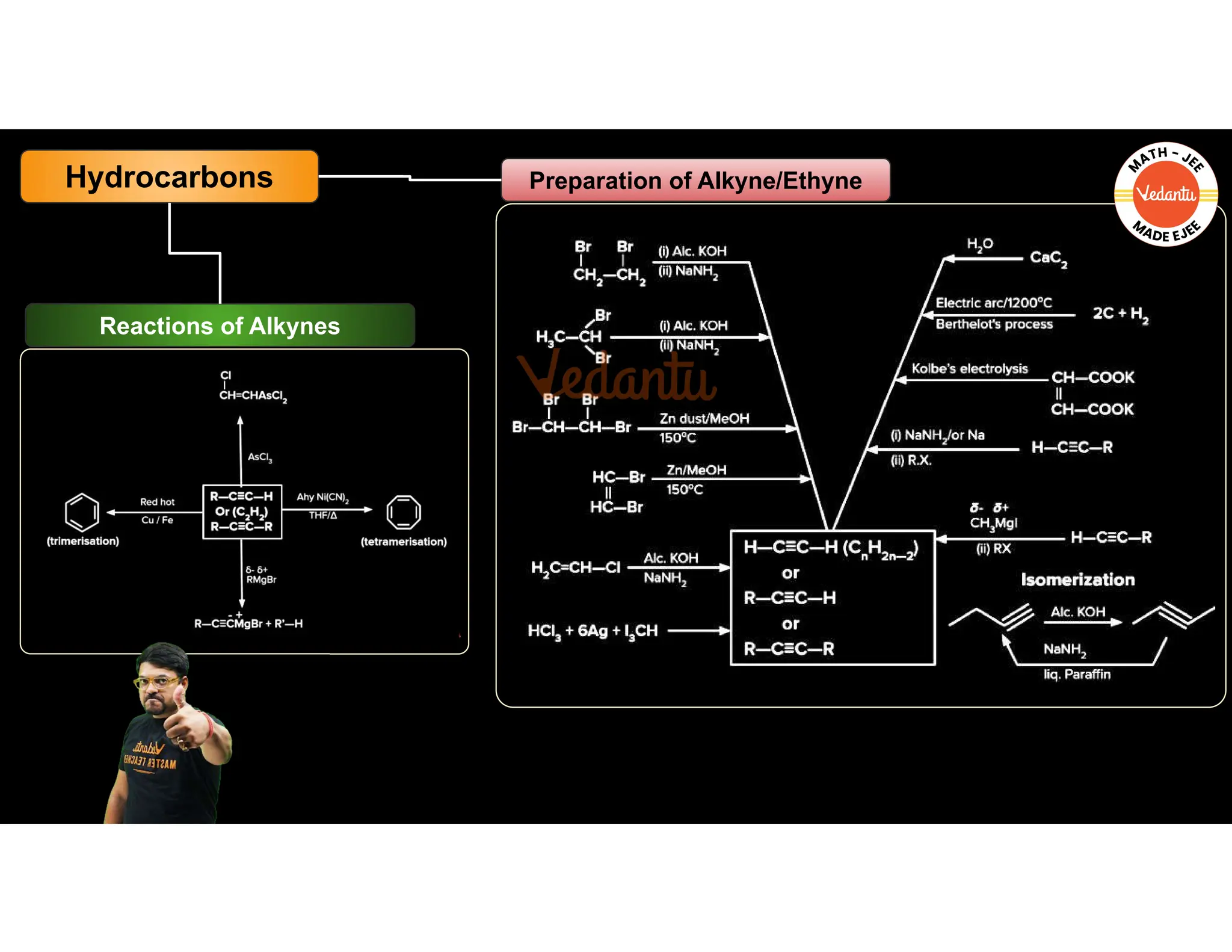 hydrocarban The monohalogen derivatives of alkanes are called alkyl ...