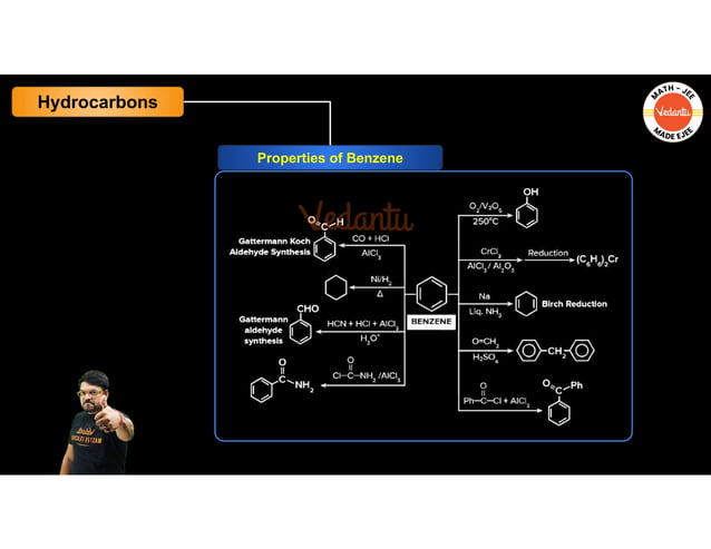 hydrocarban The monohalogen derivatives of alkanes are called alkyl ...