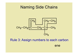 Naming Side Chains


            CH2      CH2 CH3

   CH3 CH2 C      CH2 C    CH3

                     CH3

Rule 3: Assign numbers to each carbon
                             ene
 