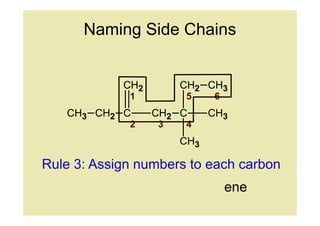 Naming Side Chains


            CH2       CH2 CH3
             1         5     6
   CH3 CH2 C      CH2 C     CH3
             2    3    4
                      CH3

Rule 3: Assign numbers to each carbon
                                 ene
 