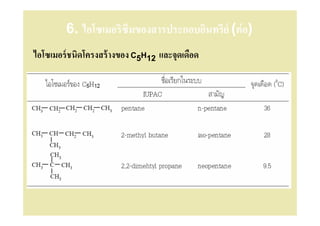 6. ไอโซเมอริซึมของสารประกอบอินทรีย์ (ต่ อ)
ไอโซเมอร์ ชนิดโครงสร้ างของ C5H12 และจุดเดือด
 