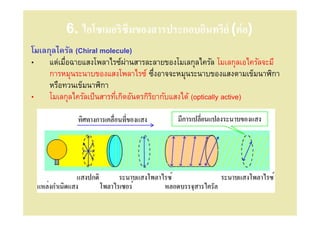 6. ไอโซเมอริซึมของสารประกอบอินทรีย์ (ต่ อ)
โมเลกุลไครัล (Chiral molecule)
• แต่เมือฉายแสงโพลาไรซ์ผานสารละลายของโมเลกุลไครัล โมเลกุลเอไครัลจะมี
                            ่
     การหมุนระนาบของแสงโพลาไรซ์ ซึงอาจจะหมุนระนาบของแสงตามเข็มนาฬิกา
     หรือทวนเข็มนาฬิกา
• โมเลกุลไครัลเป็ นสารทีเกิดอันตรกิรยากับแสงได้ (optically active)
                                    ิ
 