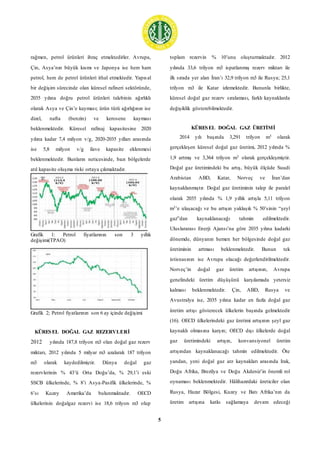 5
rağmen, petrol ürünleri ihraç etmektedirler. Avrupa,
Çin, Asya’nın büyük kısmı ve Japonya ise hem ham
petrol, hem de petrol ürünleri ithal etmektedir. Yapısal
bir değişim sürecinde olan küresel rafineri sektöründe,
2035 yılına doğru petrol ürünleri talebinin ağırlıklı
olarak Asya ve Çin’e kayması; ürün türü ağırlığının ise
dizel, nafta (benzin) ve kerosene kayması
beklenmektedir. Küresel rafinaj kapasitesine 2020
yılına kadar 7,4 milyon v/g, 2020-2035 yılları arasında
ise 5,8 milyon v/g ilave kapasite eklenmesi
beklenmektedir. Bunların neticesinde, bazı bölgelerde
atıl kapasite oluşma riski ortaya çıkmaktadır.
Grafik 1: Petrol fiyatlarının son 3 yıllık
değişimi(TPAO)
Grafik 2; Petrol fiyatlarının son 6 ay içinde değişimi
KÜRESEL DOĞAL GAZ REZERVLERİ
2012 yılında 187,8 trilyon m3 olan doğal gaz rezerv
miktarı, 2012 yılında 5 milyar m3 azalarak 187 trilyon
m3 olarak kaydedilmiştir. Dünya doğal gaz
rezervlerinin % 43’ü Orta Doğu’da, % 29,1’i eski
SSCB ülkelerinde, % 8’i Asya-Pasifik ülkelerinde, %
6’sı Kuzey Amerika’da bulunmaktadır. OECD
ülkelerinin doğalgaz rezervi ise 18,6 trilyon m3 olup
toplam rezervin % 10’unu oluşturmaktadır. 2012
yılında 33,6 trilyon m3 ispatlanmış rezerv miktarı ile
ilk sırada yer alan İran’ı 32,9 trilyon m3 ile Rusya; 25,1
trilyon m3 ile Katar izlemektedir. Bununla birlikte,
küresel doğal gaz rezerv sıralaması, farklı kaynaklarda
değişiklik gösterebilmektedir.
KÜRESEL DOĞAL GAZ ÜRETİMİ
2014 yılı başında 3,291 trilyon m3 olarak
gerçekleşen küresel doğal gaz üretimi, 2012 yılında %
1,9 artmış ve 3,364 trilyon m3 olarak gerçekleşmiştir.
Doğal gaz üretimindeki bu artış, büyük ölçüde Suudi
Arabistan ABD, Katar, Norveç ve İran’dan
kaynaklanmıştır. Doğal gaz üretiminin talep ile paralel
olarak 2035 yılında % 1,9 yıllık artışla 5,11 trilyon
m3’e ulaşacağı ve bu artışın yaklaşık % 50’sinin “şeyl
gaz”dan kaynaklanacağı tahmin edilmektedir.
Uluslararası Enerji Ajansı’na göre 2035 yılına kadarki
dönemde, dünyanın hemen her bölgesinde doğal gaz
üretiminin artması beklenmektedir. Bunun tek
istisnasının ise Avrupa olacağı değerlendirilmektedir.
Norveç’in doğal gaz üretim artışının, Avrupa
genelindeki üretim düşüşünü karşılamada yetersiz
kalması beklenmektedir. Çin, ABD, Rusya ve
Avustralya ise, 2035 yılına kadar en fazla doğal gaz
üretim artışı gösterecek ülkelerin başında gelmektedir
(16). OECD ülkelerindeki gaz üretimi artışının şeyl gaz
kaynaklı olmasına karşın; OECD dışı ülkelerde doğal
gaz üretimindeki artışın, konvansiyonel üretim
artışından kaynaklanacağı tahmin edilmektedir. Öte
yandan, yeni doğal gaz arz kaynakları arasında Irak,
Doğu Afrika, Brezilya ve Doğu Akdeniz’in önemli rol
oynaması beklenmektedir. Hâlihazırdaki üreticiler olan
Rusya, Hazar Bölgesi, Kuzey ve Batı Afrika’nın da
üretim artışına katkı sağlamaya devam edeceği
 