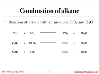 Dr. Damodar Koirala koirala2059@gmail.com
Combustion of alkane
• Reaction of alkane with air produces CO2 and H2O
16
CH4 + 2O2 CO2 + 2H2O
C2H6 + 7/2 O2 2CO2 + 3H2O
C3H8 + 5 O2 3CO2 + 4H2O
 