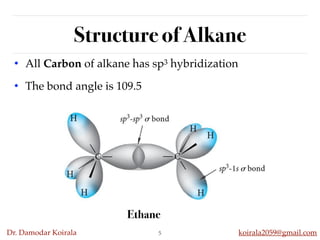 Dr. Damodar Koirala koirala2059@gmail.com
Structure of Alkane
• All Carbon of alkane has sp3 hybridization
• The bond angle is 109.5
5
Ethane
 