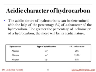 Dr. Damodar Koirala koirala2059@gmail.com
Acidic character of hydrocarbon
• The acidic nature of hydrocarbons can be determined
with the help of the percentage (%) of s-character of the
hydrocarbon. The greater the percentage of s-character
of a hydrocarbon, the more will be its acidic nature.
55
 