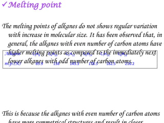 The melting points of alkanes do not shows regular variation
  with increase in molecular size. It has been observed that, in
  general, the alkanes with even number of carbon atoms have
 Alkane melting points as H
  higher C H C H
             3 8   4 10  C compared toCthe immediately next
                          5 12   CH
                                 6 14     H
                                        7 16     CH
                                               8 18


 m.p.(K) alkanes with odd number 178.5
  lower      85.9   138    143.3    of carbon atoms.
                                           182.5    216.2




This is because the alkanes with even number of carbon atoms
 