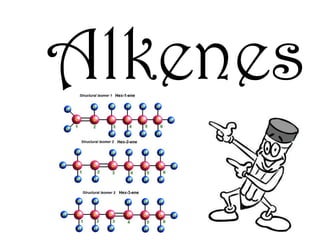 Alkenes
 