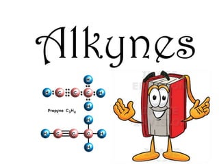 Alkynes
 