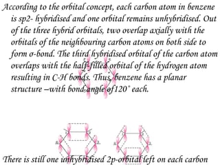 According to the orbital concept, each carbon atom in benzene
  is sp2- hybridised and one orbital remains unhybridised. Out
  of the three hybrid orbitals, two overlap axially with the
  orbitals of the neighbouring carbon atoms on both side to
  form σ-bond. The third hybridised orbital of the carbon atom
  overlaps with the half-filled orbital of the hydrogen atom
  resulting in C-H bonds. Thus, benzene has a planar
  structure –with bond angle of120˚ each.




There is still one unhybridised 2p-orbital left on each carbon
 