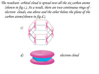 The resultant -orbital cloud is spread over all the six carbon atoms
  (shown in fig c.). As a result, there are two continuous rings of -
  electron clouds, one above and the other below the plane of the
  carbon atoms(shown in fig d.).

               c)




               d)                            electron cloud
 