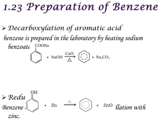  Decarboxylation of aromatic acid
benzene is prepared in the laboratory by heating sodium
  benzoate with soda lime.




 Reduction of phenol
Benzene can be prepared from phenol by distillation with
  zinc.
 