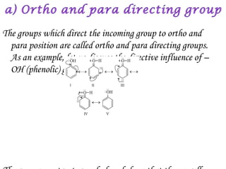 The groups which direct the incoming group to ortho and
  para position are called ortho and para directing groups.
  As an example, let us discuss the directive influence of –
  OH (phenolic) group.
 