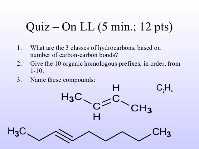 Hydrocarbon nomenclature