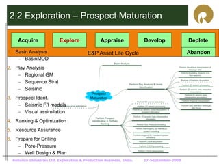 Hydrocarbon E&P processes applications and computer uses | PDF