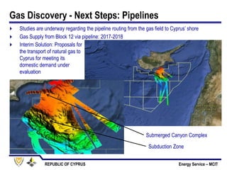 Hydrocarbon Exploration Activities Offshore Cyprus.ppt