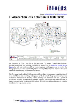 Contact john@ifluids.com (or) info@ifluids.com
Contact john@ifluids.com (or) info@ifluids.com , www.ifluids.com
Hydrocarbon leak detection in tank farms
On December 10, 2005, Tank 912 at the Buncefield Oil Storage Depot in Hertfordshire,
England, was filling with gasoline. According to a report by the European Process Safety
Centre, the tank had two forms of level control: a gauge enabling personnel to monitor the
filling operation; and an independent high-level switch (IHLS) which was meant to shut down
operations automatically if the tank was overfilled.
The first gauge stuck and the IHLS was inoperable, so there was no means to alert the control
room staff that the tank was filling to dangerous levels. Eventually, large quantities of gasoline
overflowed from the top of the tank. A bund retaining wall around the tank and a system of
drains and catchment areas that were supposed to ensure that liquids could not be released to
the environment failed. More than 66,000 gallons (250,000 liters) of gasoline escaped from the
tank before the explosion occurred.
 