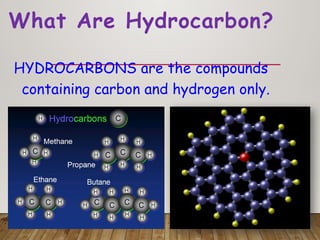 What Are Hydrocarbon?
HYDROCARBONS are the compounds
containing carbon and hydrogen only.
 