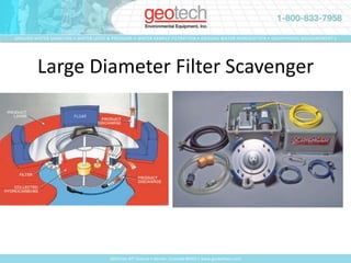 Gravity Feed Filter Scavenger: Application for Above Ground Tanks and OWS ApplicationsRequires no powerLightweightLow maintenanceScreens available in three mesh sizesFor hydrocarbons with specific gravity < 1.0For use with hydrocarbon viscosities 50 to 400 SSU