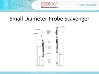 Small Diameter Filter Scavenger      