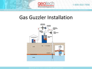 Pneumatic SystemsGas Guzzler (shallow applications)PRS SystemCRS System  ( Keck spOILer) Auto Reclaimer (Total Fluids)