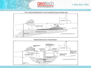 partners with federal, state,  local and international  government agencies